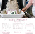 YOPCDJ 5PCS Diaper Bag Organizer Pouch Set,TSA Approved Toiletry Bag, Waterproof TPU Makeup Bag Set, Travel Organizer Bags fo