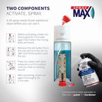 SprayMax 2K 2in1 Headlight Clear Coat | Professional Headlight Restoration Spray & UV Coating Protection | Fixes Scratches, Y
