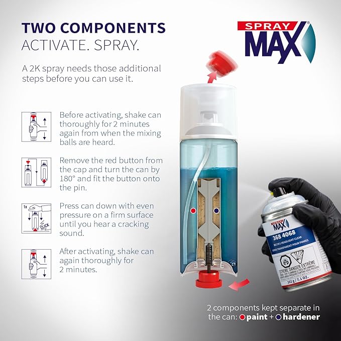SprayMax 2K 2in1 Headlight Clear Coat | Professional Headlight Restoration Spray & UV Coating Protection | Fixes Scratches, Y