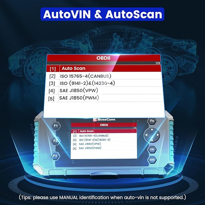 2026 BOSSCOMM IFIX435 All Systems OBD2 Scanner Diagnostic Tool,ABS SRS(Airbag) Transmission Engine Code Reader Diagnostic