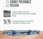 Extra Large Utility Tote Bag - Oversized Collapsible Reusable Wire Frame Rectangular Canvas Basket With Two Exterior Pockets For Beach, Pool, Laundry, Car Trunk, Storage - Geo Navy Blue