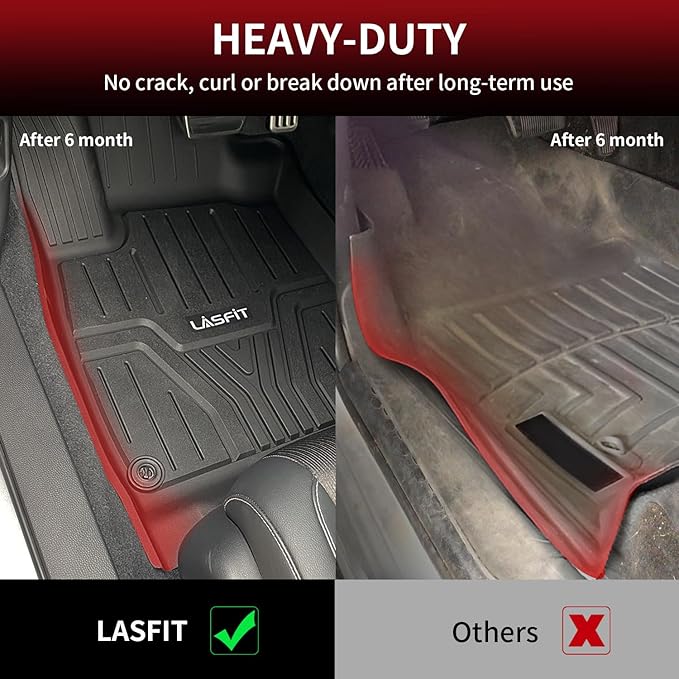 LASFIT Floor Mats & Trunk Mat with Backrest Mat for Honda Pilot 2023-2025 2026, Split & One-Piece Foldable Seating All Weather TPE Floor Liners 1st & 2nd & 3rd Row & Cargo Mat with Seatback Mat, Black