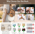 18 Pack Over The Door Hat Organizer for baseball caps | Multi-Functional Baseball Hat Rack for Closet | Wall Mounted Hat s to