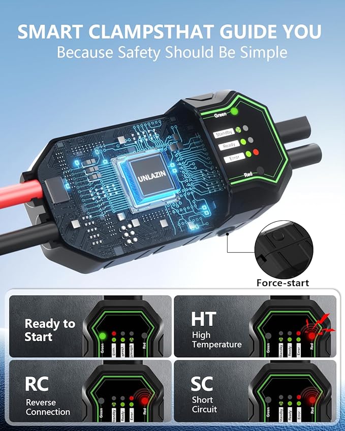 X8 Jump Starter 8000A Battery Jumper Starter Portable with Force Start, 12V Car Starter Jump Box & Battery Booster for All