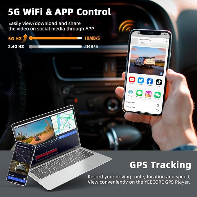 Real 4K 3 Channel Dash Cam Front and Rear Inside, STARVIS 2 HDR Sensor, 5.8GHz Wi-Fi GPS G-Sensor, 4K+1080P+1080P Dash Cam, 6