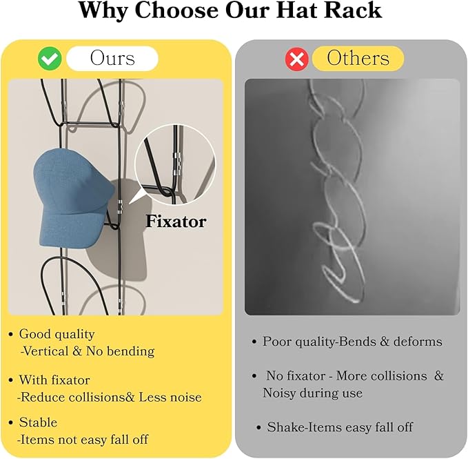 10Pack Over The Door Hat Organizer for baseball caps | Multi-Functional Baseball Hat Rack for Closet | Wall Mounted Hat s tor