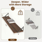 Floating Shelves for Wall,48" Wx8 D Wood Wall Shelves,Hanging Storage Floating Shelf with Metal Brackets,Wide Floating Booksh
