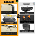 DocSafe Fireproof File Organizer with Lock, Hard-Shell Case Fireproof Document Box with 13 Pocket Accordion File Folder, Port