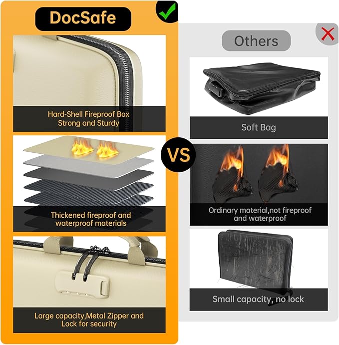 DocSafe Fireproof File Organizer with Lock, Hard-Shell Case Fireproof Document Box with 13 Pocket Accordion File Folder, Port