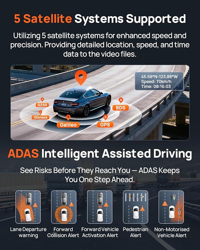 70mai A810S 4K Dual Dash Cam Front & Rear, STARVIS 2 HDR Super Night Vision, AI Motion Detection & 24/7 Parking, Built-in GPS