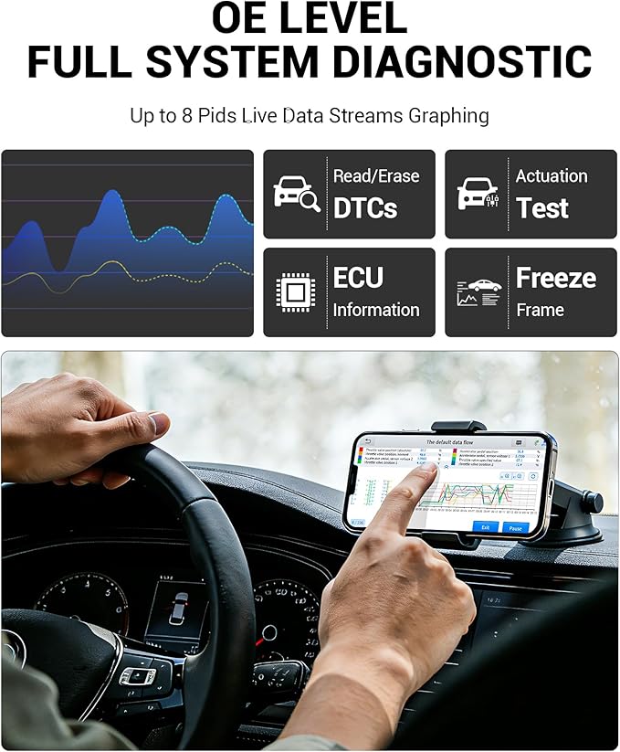 XTOOL Anyscan A30M OBD2 Scanner Kit, 2026 Wireless Bidirectional Scan Tool with Free Updates, 26 Resets, Live Data, All System