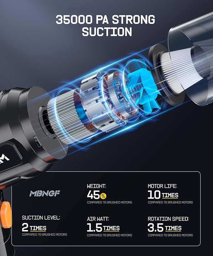 Car Vacuum Portable Cordless,35000PA High Power Suction & Blower, Handheld Vacuum Cleaner for Car, Home, Desktop, Keyboard,Bi