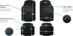 FH Group Automotive Floor Mats - Heavy-Duty Rubber, Universal Fit Full Set, ClimaProof, Trimmable For Most Cars, Sedan, SUV, Truck, Black