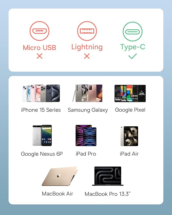 Baseus USB C to USB C Cable, 100W Retractable USB C 5A Fast Charging Cable, 4-Stage Length Preset USB Type C Charger Cord for