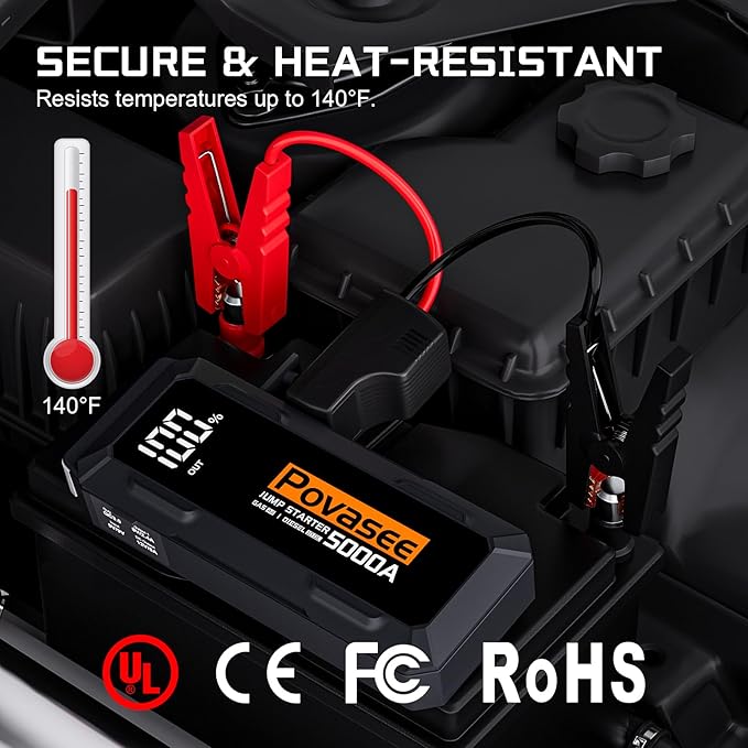 5000A Jump Starter Povasee A40 Car BatteryJump Starter, 12V Jump Box for Car Up to All Gas or 10L Diesel Engine Battery