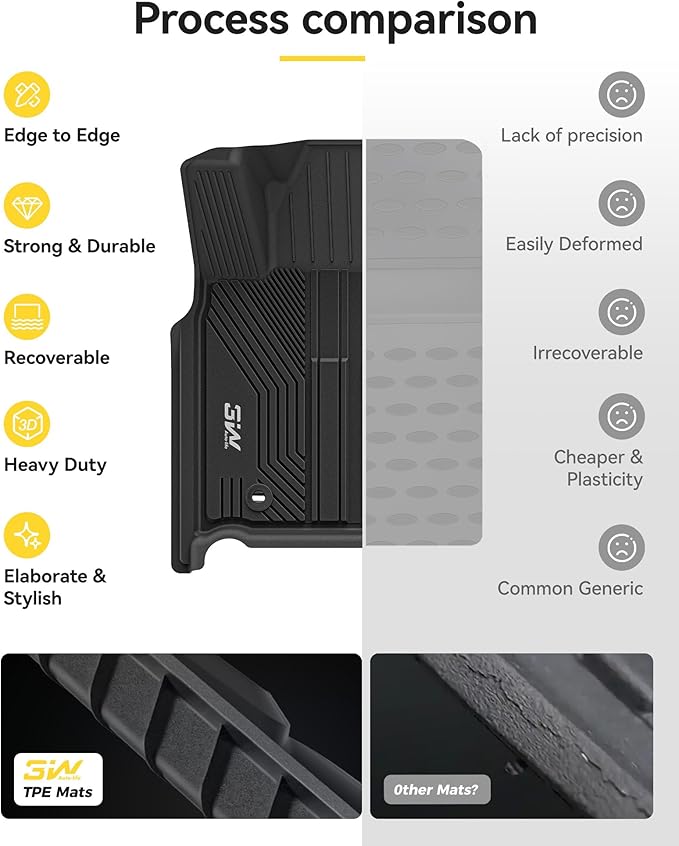 3W Floor Mats Fit for Toyota Tundra 2014-2021 (Only for CrewMax Cab), TPE All Weather Custom Fit Floor Liner for Tundra Accessories SR5/TRD/Limited 1st and 2nd Row Full Set Car Mats Easy Clean, Black