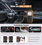 OBD2 Scanner with Upgrade Battery Tester - Diagnostic Tool for Cars That Check Engine Light & Emissions Readiness Read and