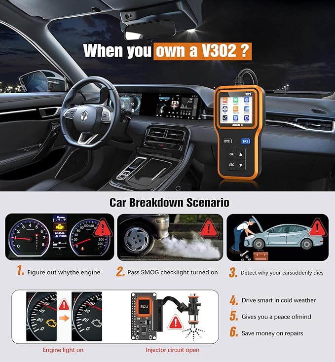 OBD2 Scanner with Upgrade Battery Tester - Diagnostic Tool for Cars That Check Engine Light & Emissions Readiness Read and