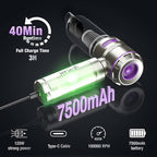 Car Vacuum Portable Cordless 18000PA High Power Mini Vacuum Cleaner Hand Vacuum Cordless Rechargeable, with with Brushless Mo