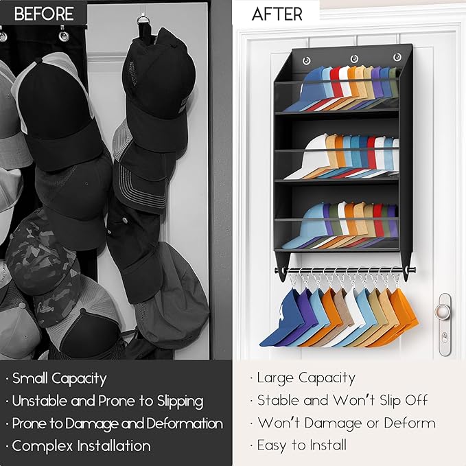 Homsorout Over the Door Hat Rack - 3-Layer Design Hat Organizer Holds 30-36 Hats with 10 Hooks, Ideal Hat Rack for Door, Over
