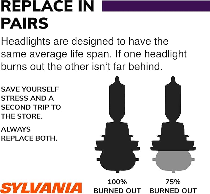 SYLVANIA - H13 XtraVision - High Performance Halogen Headlight Bulb, High Beam, Low Beam and Fog Replacement Bulb (Contains 2
