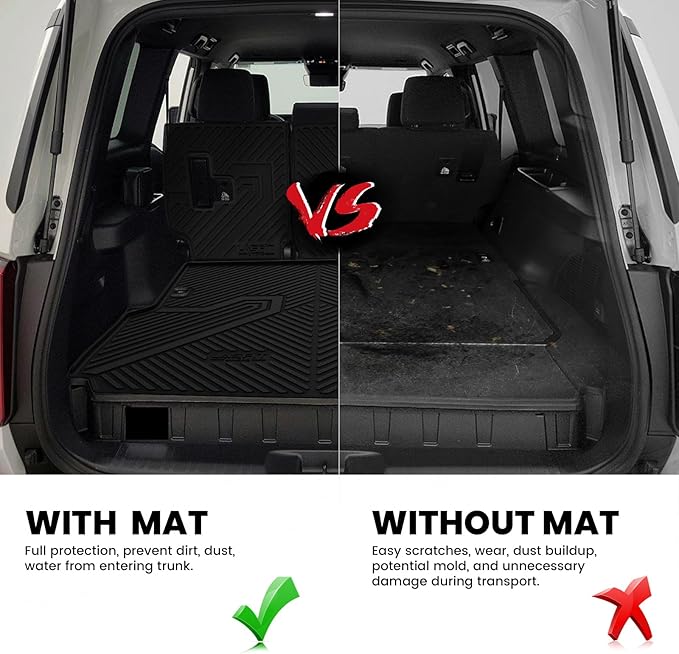 LASFIT Cargo Mat & Seatback Mat for Toyota Land Cruiser 2024-2026, Custom Fit All-Weather TPE Rubber Backrest & Trunk Mats for Land Cruiser Accessories, Easy to Clean, Black