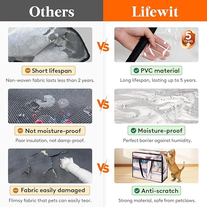 Lifewit 16 Pack Clear Clothes Storage Bags, 40L Plastic Blanket Storage Bag, Vinyl Foldable Moving Bags with Zipper, Closet O