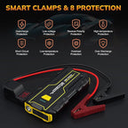 4000A Portable Jump Starter for Car, 12V Jump Box for Engine Max 7.0L Gas/5.5L Diese, Jumper Starter Battery Charger Pack