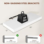 Vivelove 30x12 Inch Floating Shelves for Wall, 12 Deep Shelves for Room Wall Mounted, 2" Thick Floating Shelf for Living Room