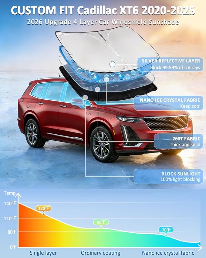 Windshield Sunshade for Cadillac XT6 2020-2025 Sun Shade Car Windshield Accessories Technology Upgrade 4 Layers Blocks UV Rays Custom Fit XT6 240T Car Window Shades Front Windshield Keep Cool