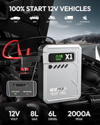 YESPER Jump Starter with Air Compressor 2000A 150PSI Battery Jumper Starter Portable(8L Gas/6L Diesel) 12V Car Jump Pack