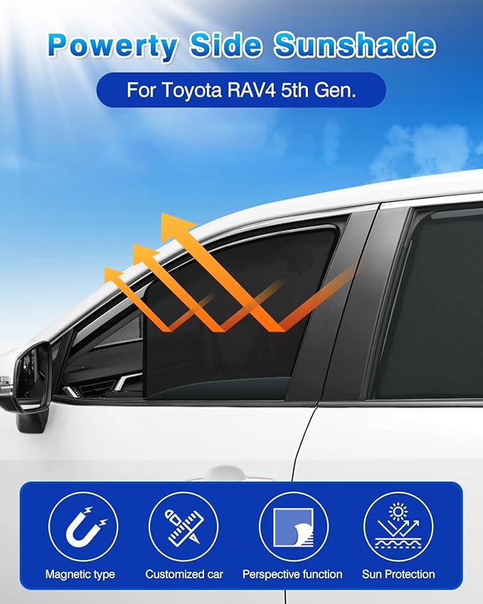Powerty Side Window Shades for 2019-2025 Toyota RAV4 Accessories, Upgrade Double-Layer Side Rear Window Covers 6 Pack Light Block Car Privacy Cutains Shades for Baby, Camping, Napping, Sleeping