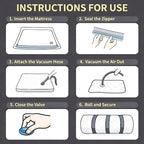 Mattress Vacuum Bag for Moving and Storage – Heavy Duty Compression Bag with Straps, Vacuum Bag for Memory Foam Mattress (Que