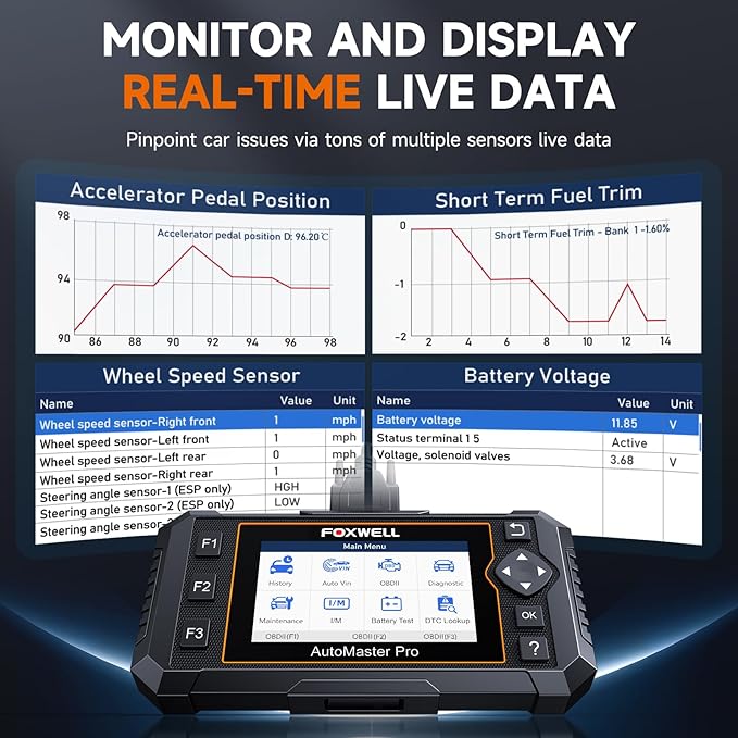 FOXWELL NT614 Elite OBD2 Scanner 4 System Code Reader Scan Engine ABS SRS Transmission, 5 Resets Oil/EPB/ABS