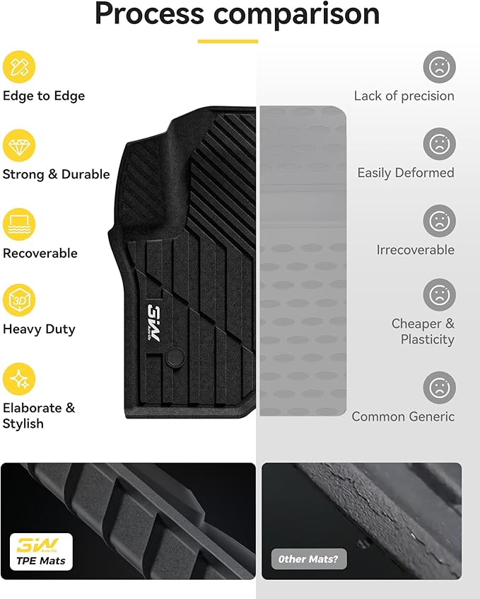 3W Floor Mats & Cargo Liner for 2021-2026 Chevy Suburban (Only 7 Seats (Not Fit 8/9 Seats) / Yukon XL (Not Fit Yukon) /Escalade ESV 7 Seat, TPE All Weather Custom Fit Full Set Car Liner,Bucket Seat
