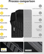 3W Floor Mats & Cargo Liner Fit for 2021 2022 2023 2024 2025 2026 Chevy Tahoe/GMC Yukon/Cadillac Escalade 7 Seat, TPE All Weather Custom Fit Car Accessories Heavy Duty Rubber Full Set Trunk Mats