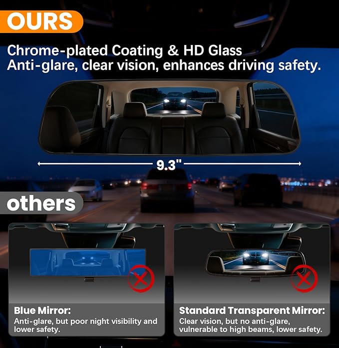 Rear View Mirror, 9.3 Inch Chrome Anti-glare Panoramic Rear Mirrors Universal Convex Car Interior Clip on Extra Big Wide Angle Rearview Mirror Extender to Reduce Blind Spot for Car SUV Truck
