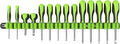 Olsa Tools Premium Wall-Mount Screwdriver Organizer - Black Nylon with Neon Green Clips - Holds 14 Screwdrivers - Part: 1031
