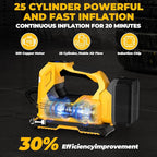 Cordless Tire Inflator Air Compressor for Dewalt 20V Max Battery, 160PSI Portable LED Light Handheld Air Pump with Digital Pressure Gauge for Cars Motorcycles Bikes Sport Balls(Battery Not Included)
