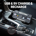 LOKITHOR J400 2000A 12V Portable Lithium Jump Starter, Car Battery Booster Pack, USB-C Powerbank Charger, and Jumper Cables