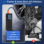 Tire Inflator Portable Air Compressor, 10000mAh Cordless Air Pump for Car Tires, Bike, Motorcycle, 150PSI Electric Air Pump with Digital Gauge, Auto-Stop, LED Light for Emergency & Travel