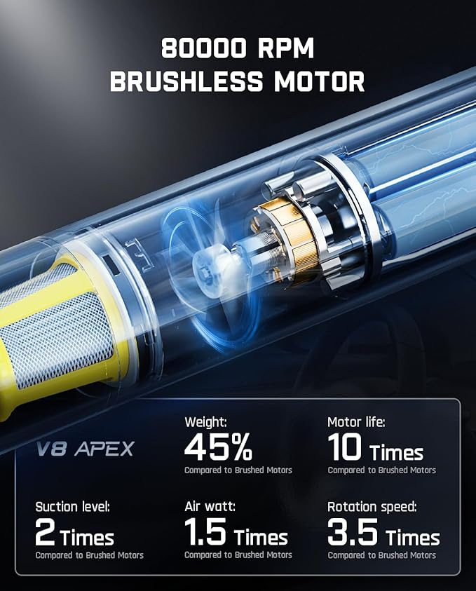 Fanttik Slim V8 APEX Car Vacuum, 4-in-1 Portable Mini Cordless Vacuum with 19000pa Suction Power, Type-C Charge, 2 Suction Mo
