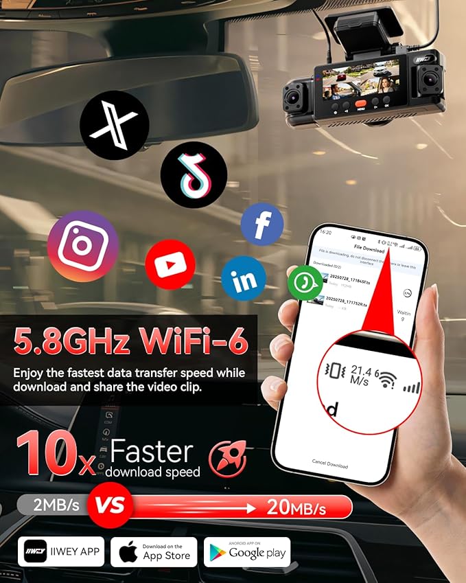 IIWEY N6 360° Dash Cam 4 Channel, 5.8G WiFi-6 (up to 20MB/s) with App, Free 128GB Card, FHD Front & Rear Inside Dash Cam for 