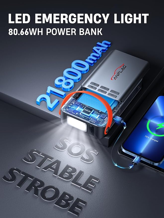 8-in-1 Car Jump Starter with Air Compressor - 5500A Peak, 150PSI Tire Inflator, 12V Portable Power Bank, LCD Display, and