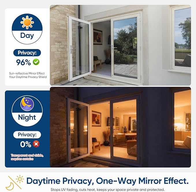 SUNBABY Window Tint for Home: UV & Heat Blocking One Way Privacy Film, Daytime See Out Not in Reflective Mirror Film, No Adhesive Static Cling for Glass Doors, Includes 3 Tools, Black, 29.5"x78.7"