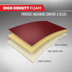 Motor Trend Faux Leather Front Seat Cover for Cars - Set of 2 Burgundy Front Car Seat Covers for SUV & Truck with Storage Poc