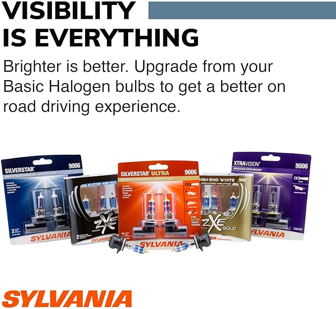 SYLVANIA - D2S SilverStar zXe HID (High Intensity Discharge) Headlight Bulb - High Performance Brighter and Whiter Light, Xenon Fueled, with a HID Attitude and Style (Contains 1 Bulb)