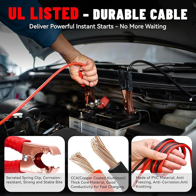 15PC Car Emergency Kit with Jumper Cables, Roadside Assistance Safety Kit for Auto & Truck, Includes Safety Hammers, Tow Stra