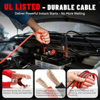 15PC Car Emergency Kit with Jumper Cables, Roadside Assistance Safety Kit for Auto & Truck, Includes Safety Hammers, Tow Stra