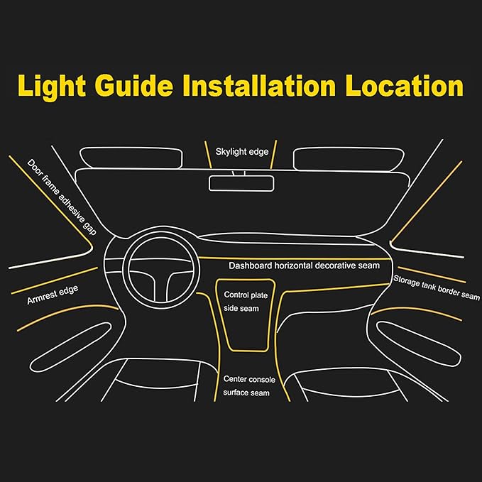 Optic Fiber Cable Waterproof Car Side Glow LED Illumination Optic Fiber Band Car Interior Atmosphere Neon Cold Lights 4 Meters (13.12ft)